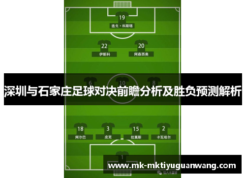 深圳与石家庄足球对决前瞻分析及胜负预测解析