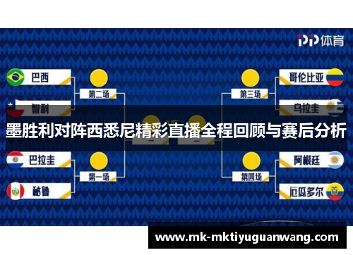 墨胜利对阵西悉尼精彩直播全程回顾与赛后分析